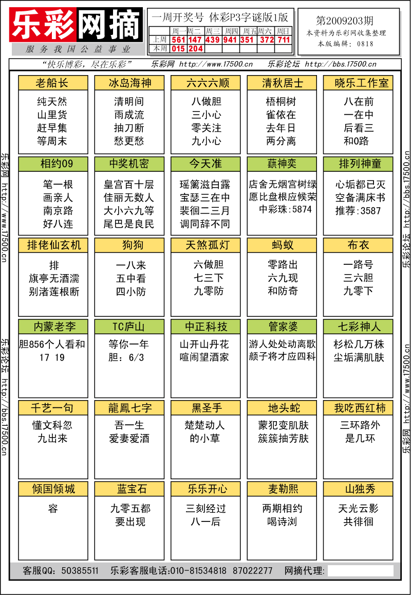 排列三第2009203期字谜总汇