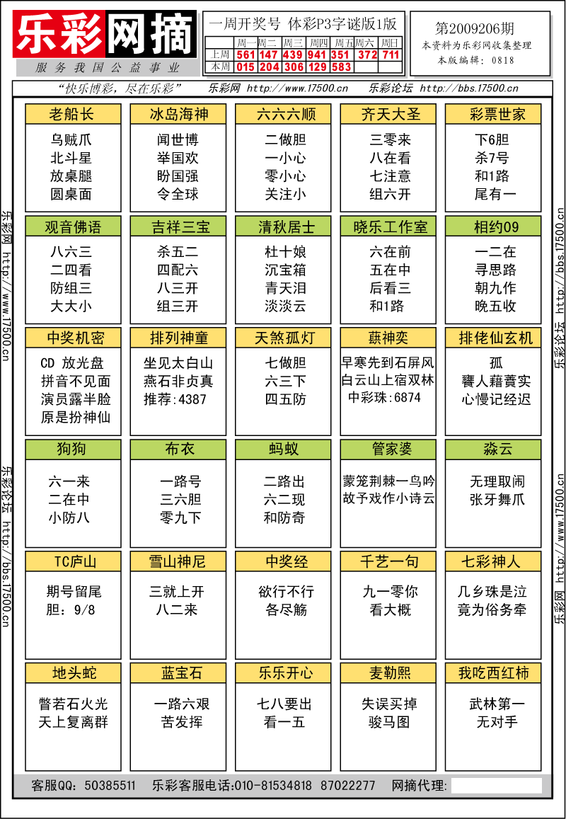 排列三第2009206期字谜总汇