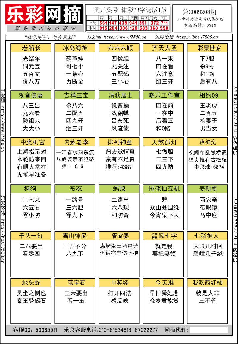 排列三第2009208期字谜总汇