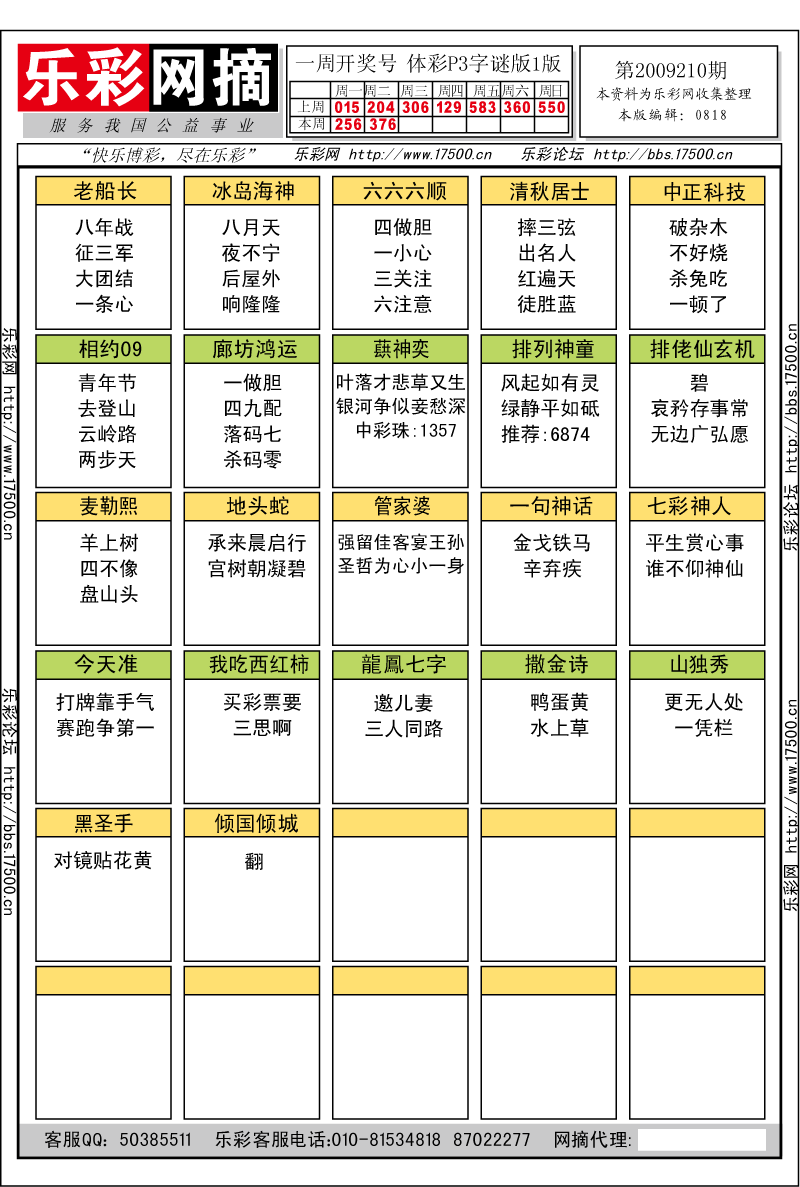 排列三第2009210期字谜总汇