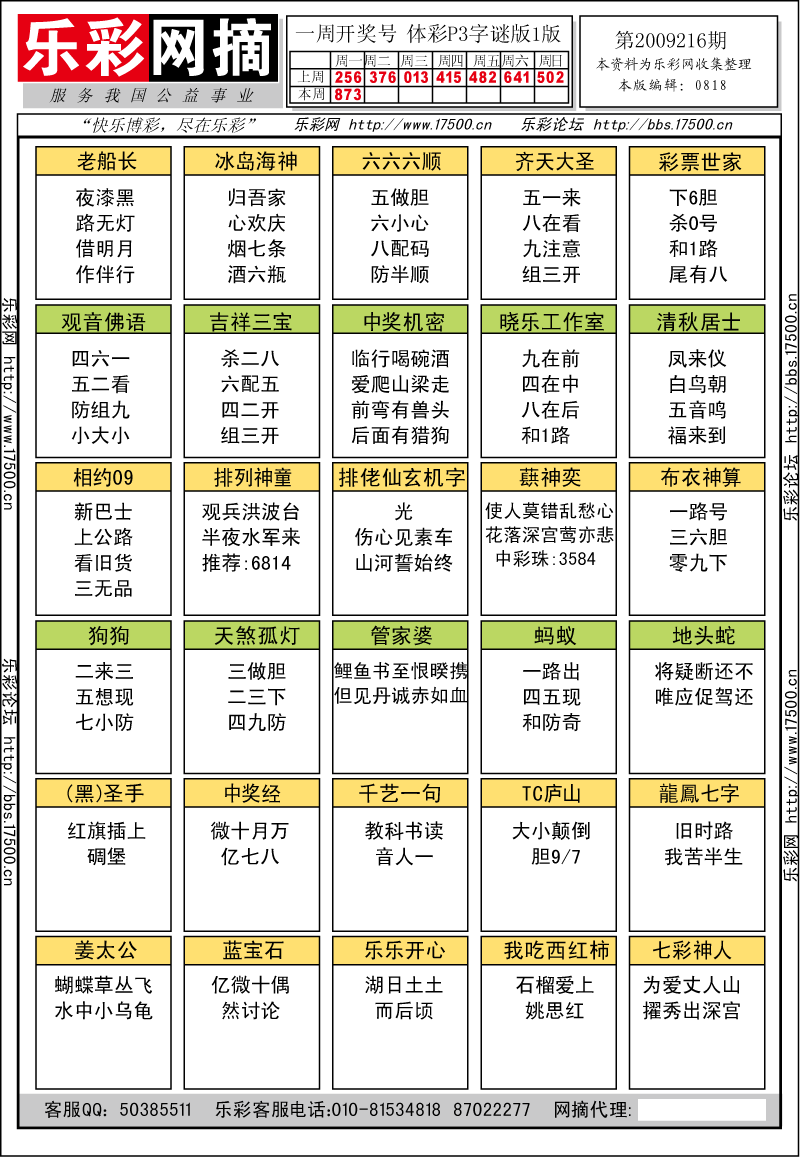 排列三第2009216期字谜总汇