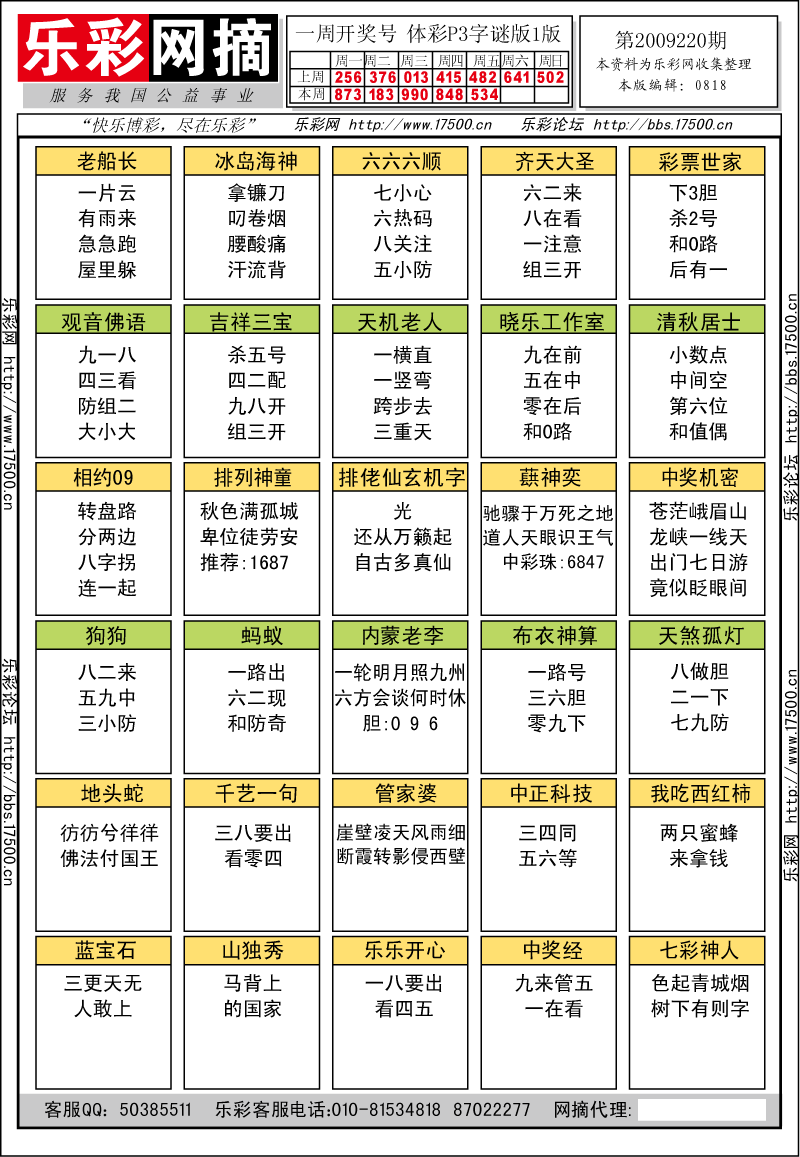 排列三第2009220期字谜总汇