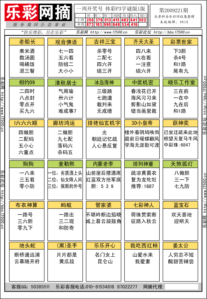 排列三第2009221期字谜总汇