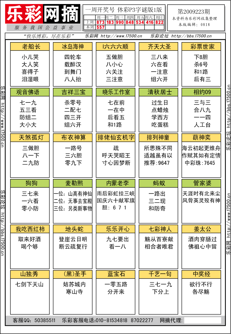 排列三第2009223期字谜总汇