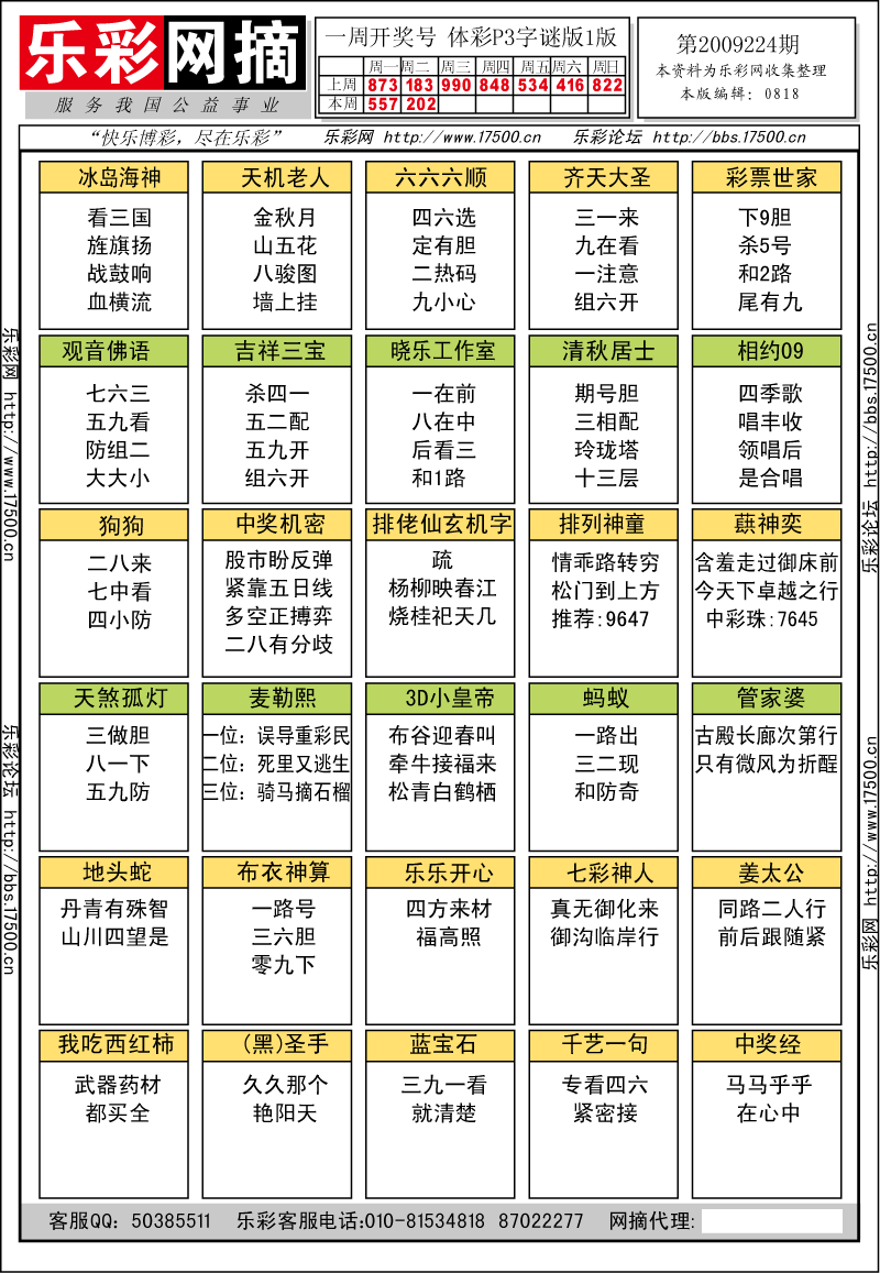 排列三第2009224期字谜总汇