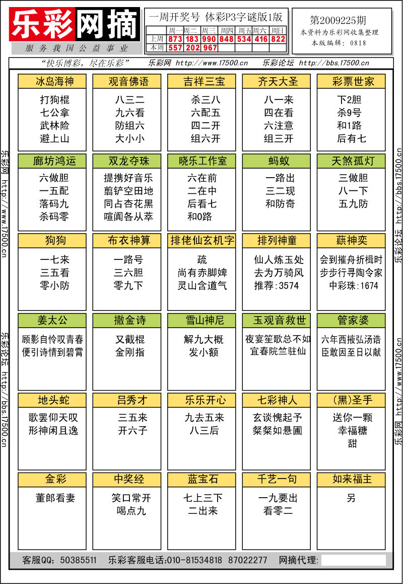 排列三第2009225期字谜总汇