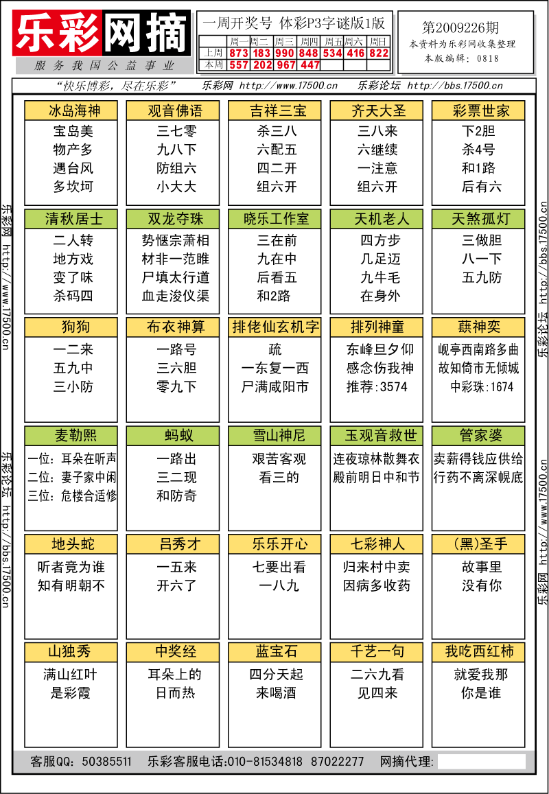 排列三第2009226期字谜总汇