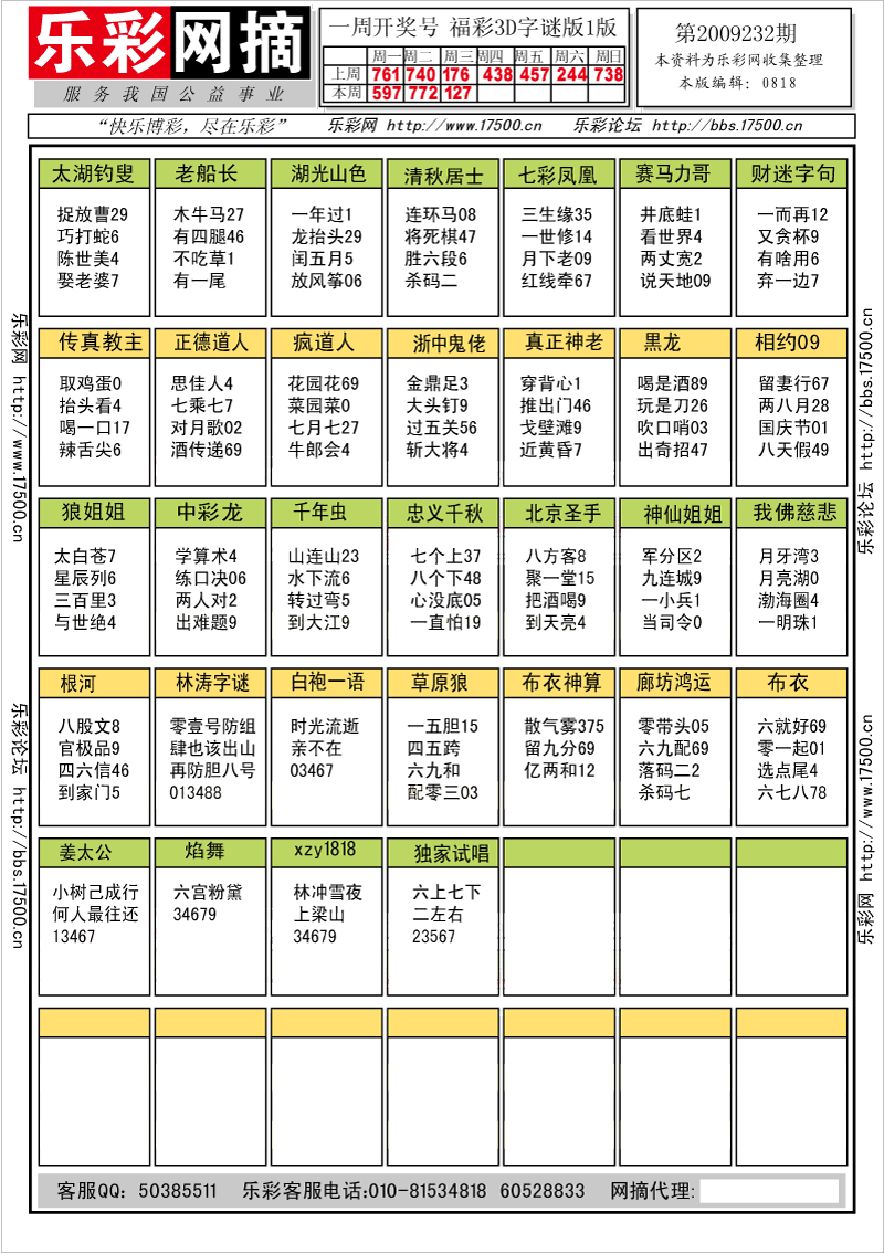 福彩3D第2009232期字谜总汇