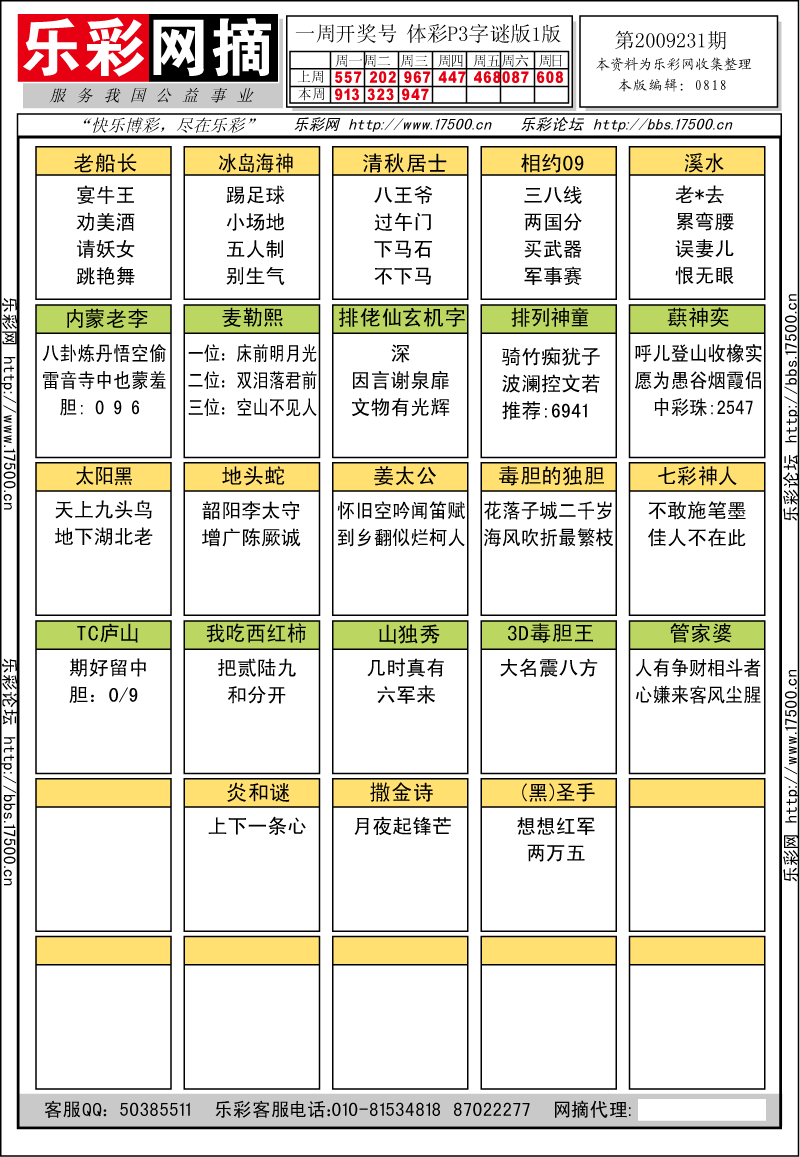 排列三第2009232期字谜总汇