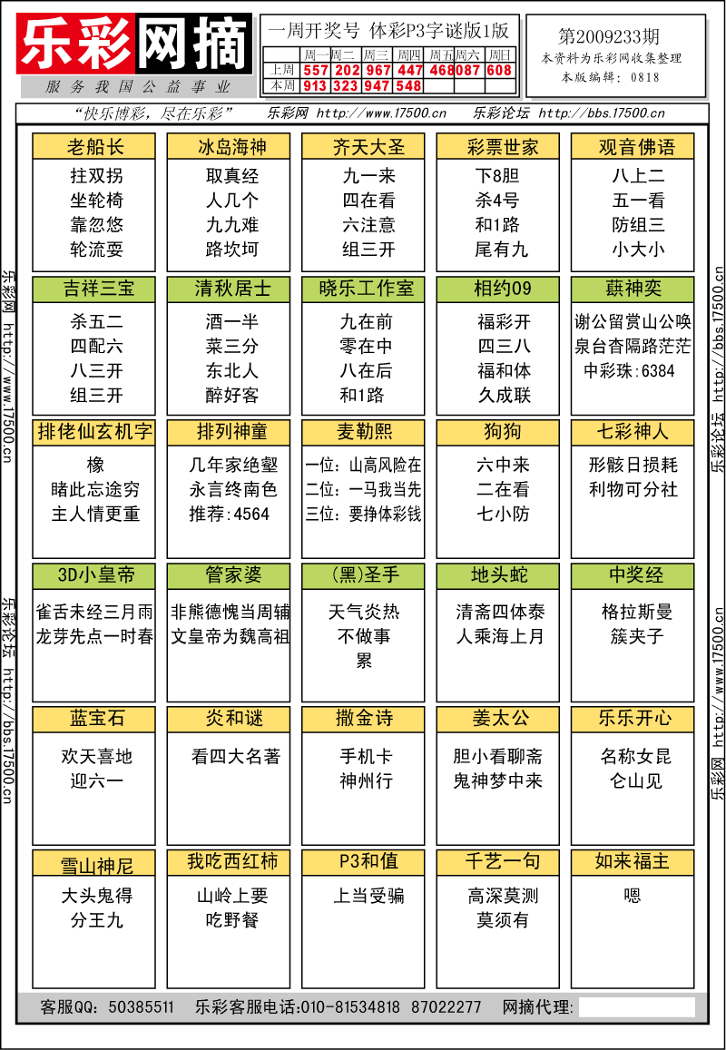 排列三第2009233期字谜总汇