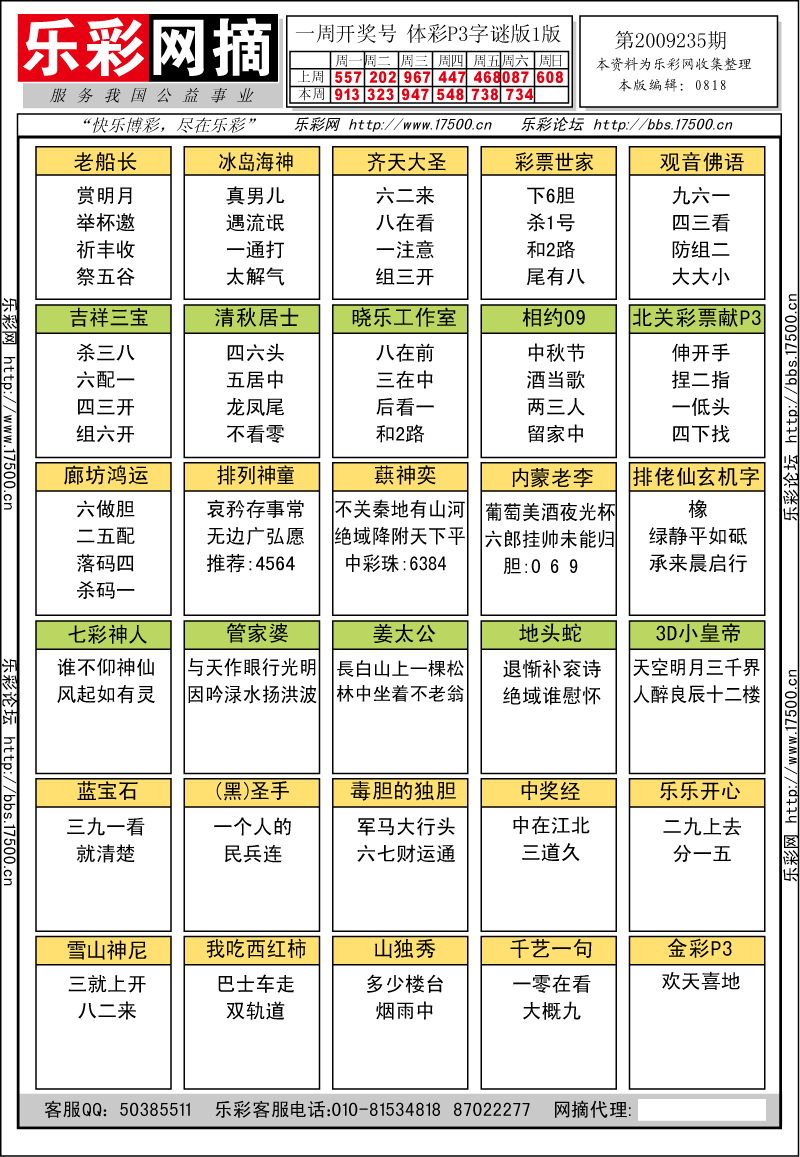 排列三第2009235期字谜总汇