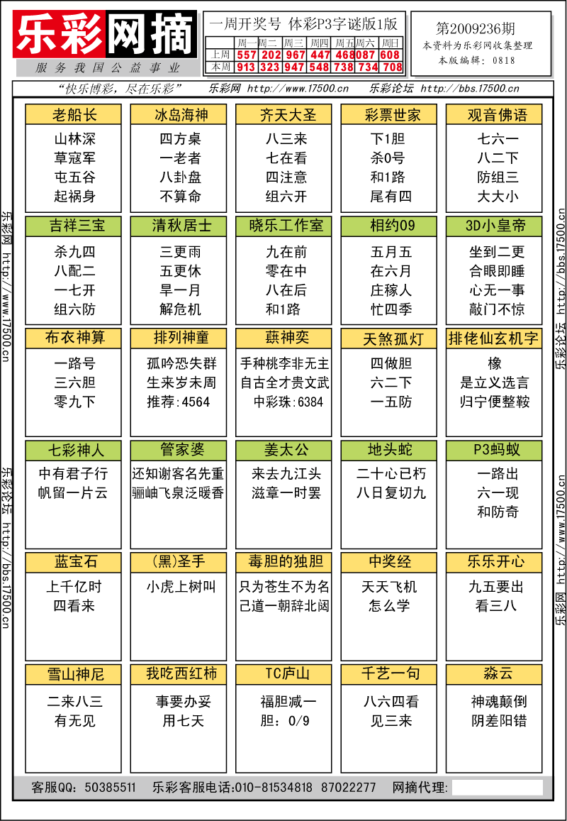 排列三第2009236期字谜总汇