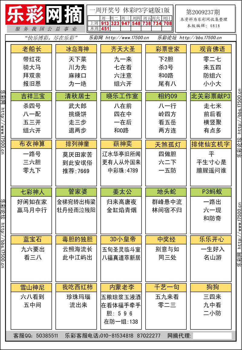 排列三第2009237期字谜总汇