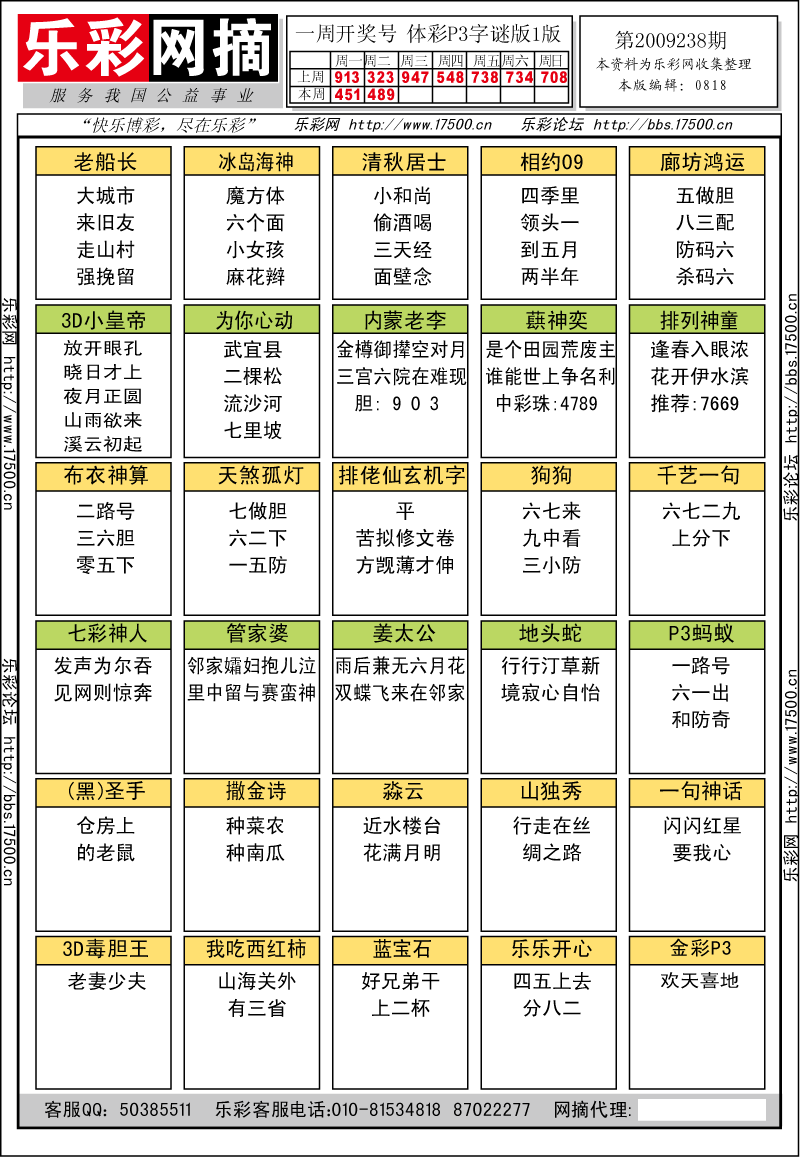 排列三第2009238期字谜总汇