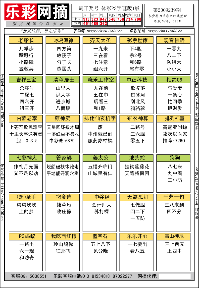 排列三第2009239期字谜总汇