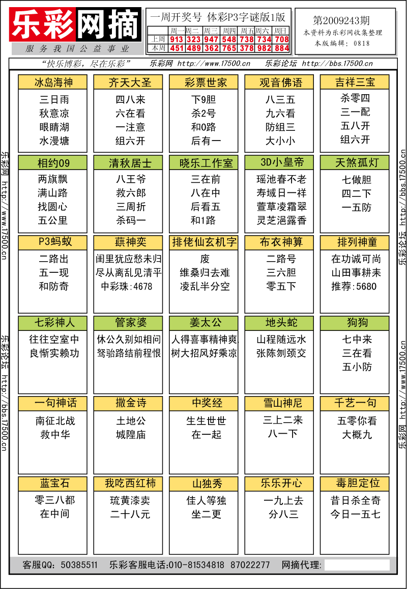 排列三第2009243期字谜总汇