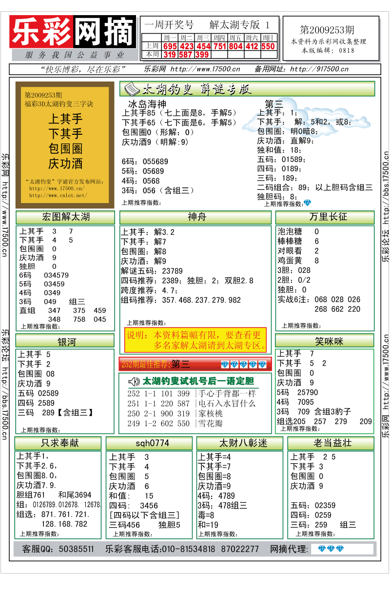 福彩3D第2009253期解太湖钓叟总汇