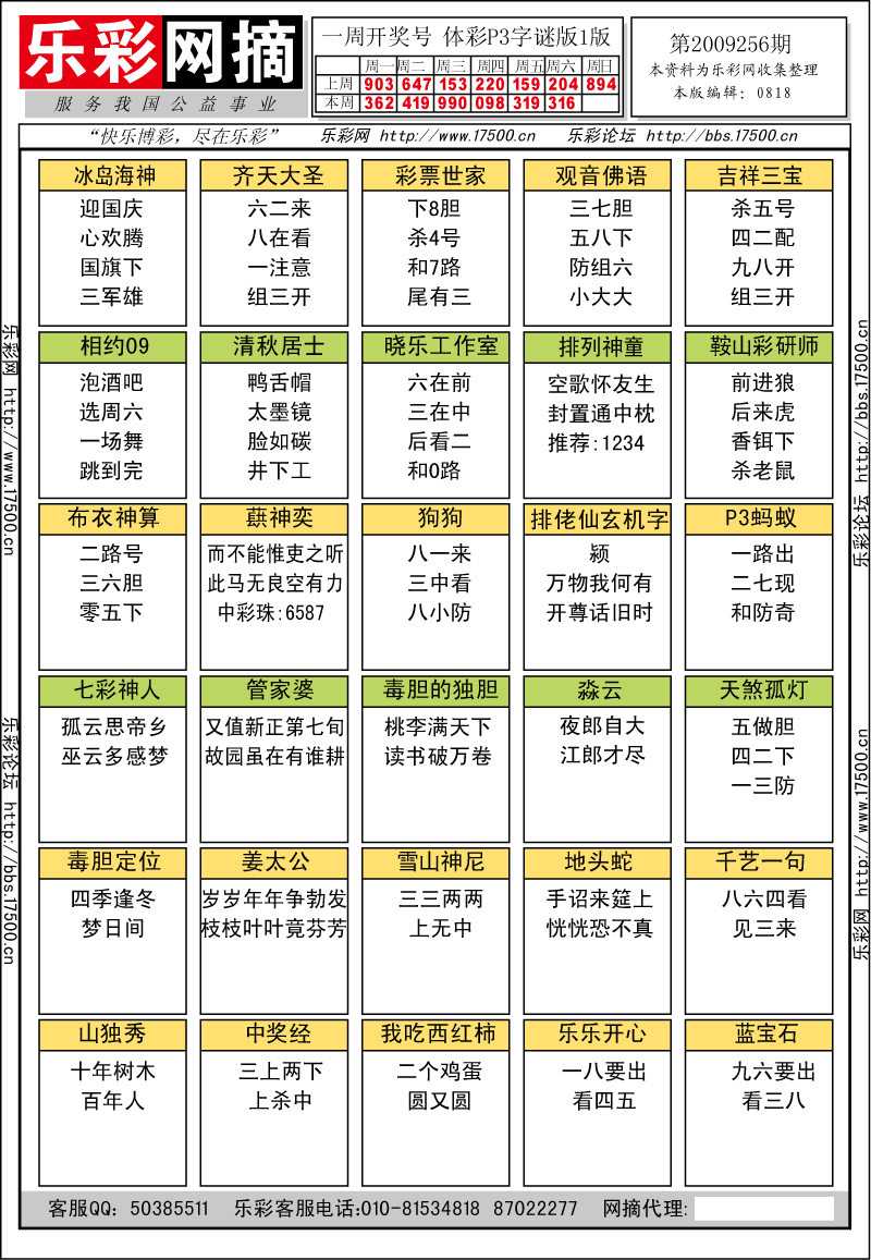 排列三第2009256期字谜总汇