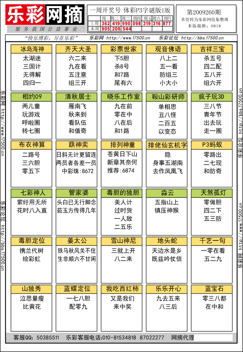 排列三第2009260期字谜总汇