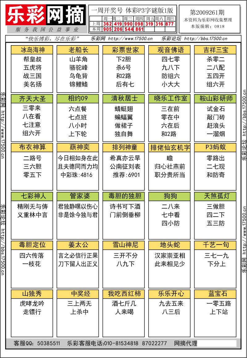 排列三第2009261期字谜总汇