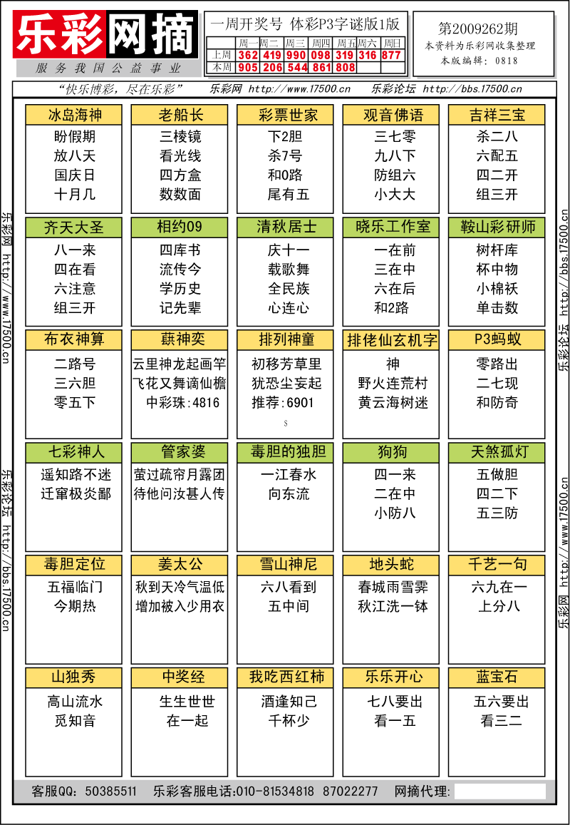 排列三第2009262期字谜总汇