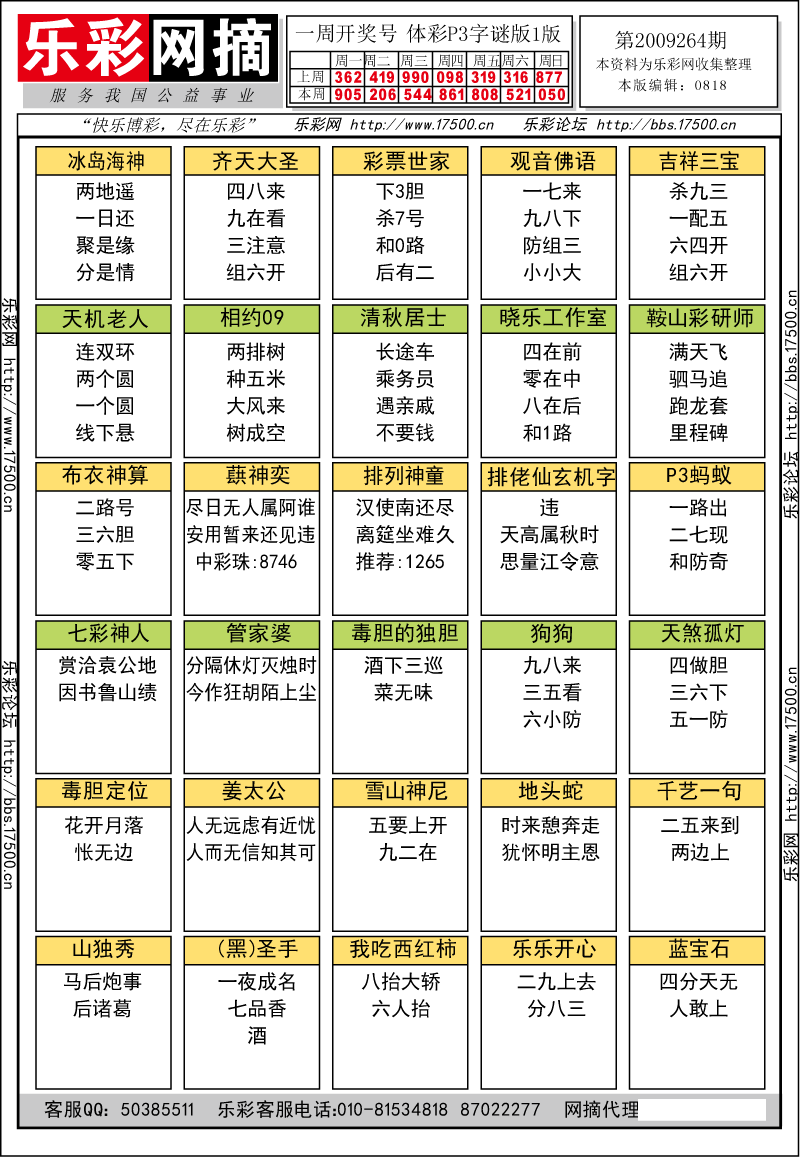 排列三第2009264期字谜总汇