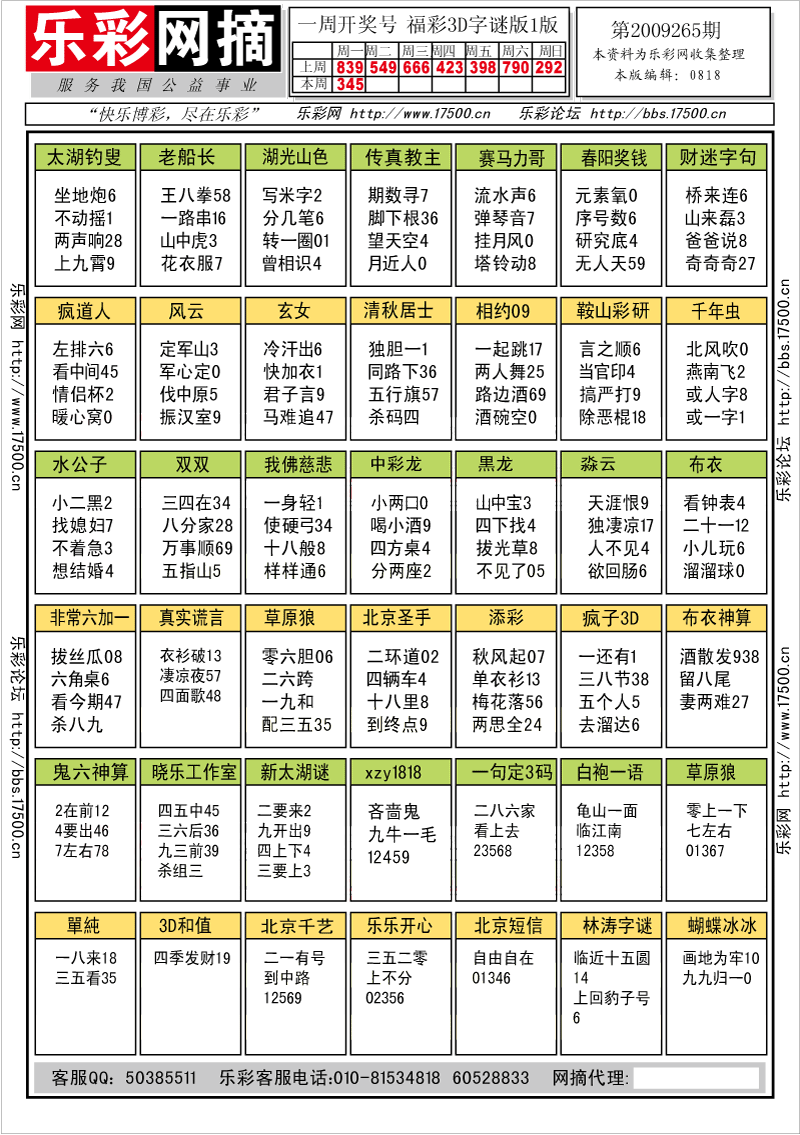 第2009265期; 福彩3d字谜总汇图; 搜索全部 乐彩网摘