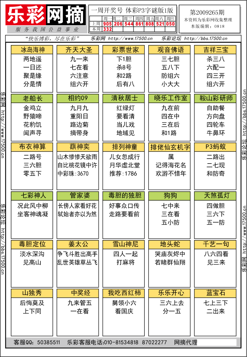 排列三第2009265期字谜总汇