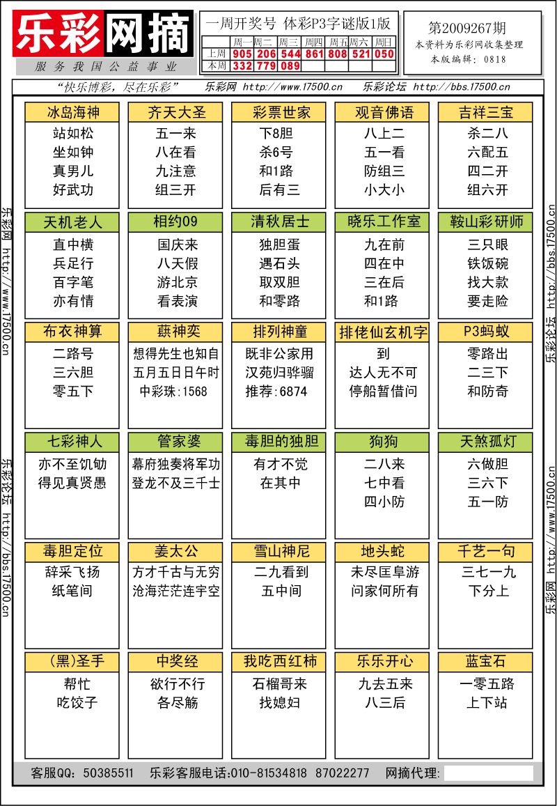 排列三第2009267期字谜总汇