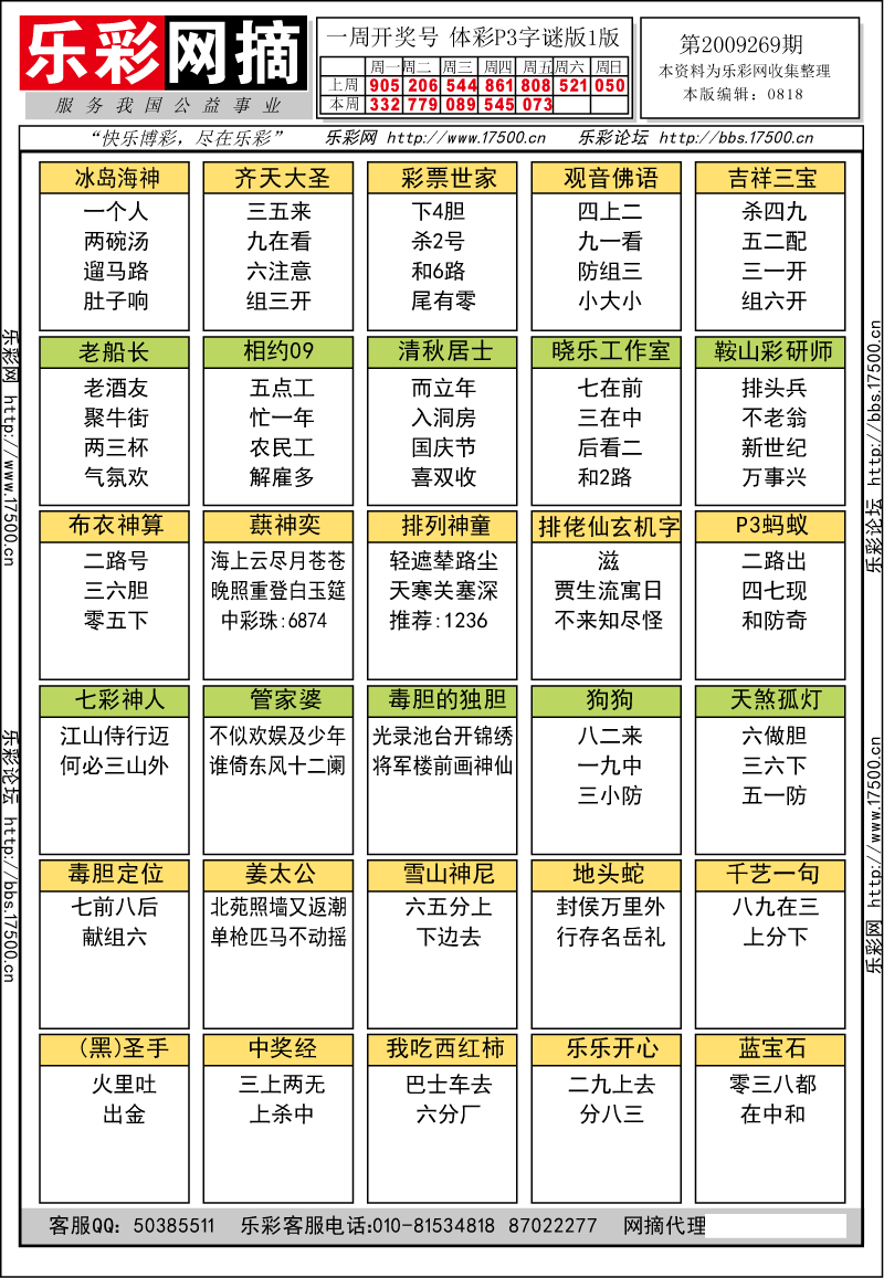 排列三第2009269期字谜总汇