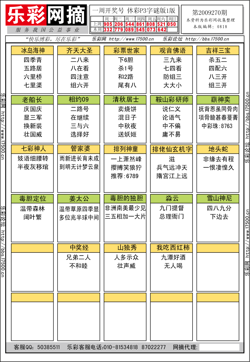 排列三第2009270期字谜总汇