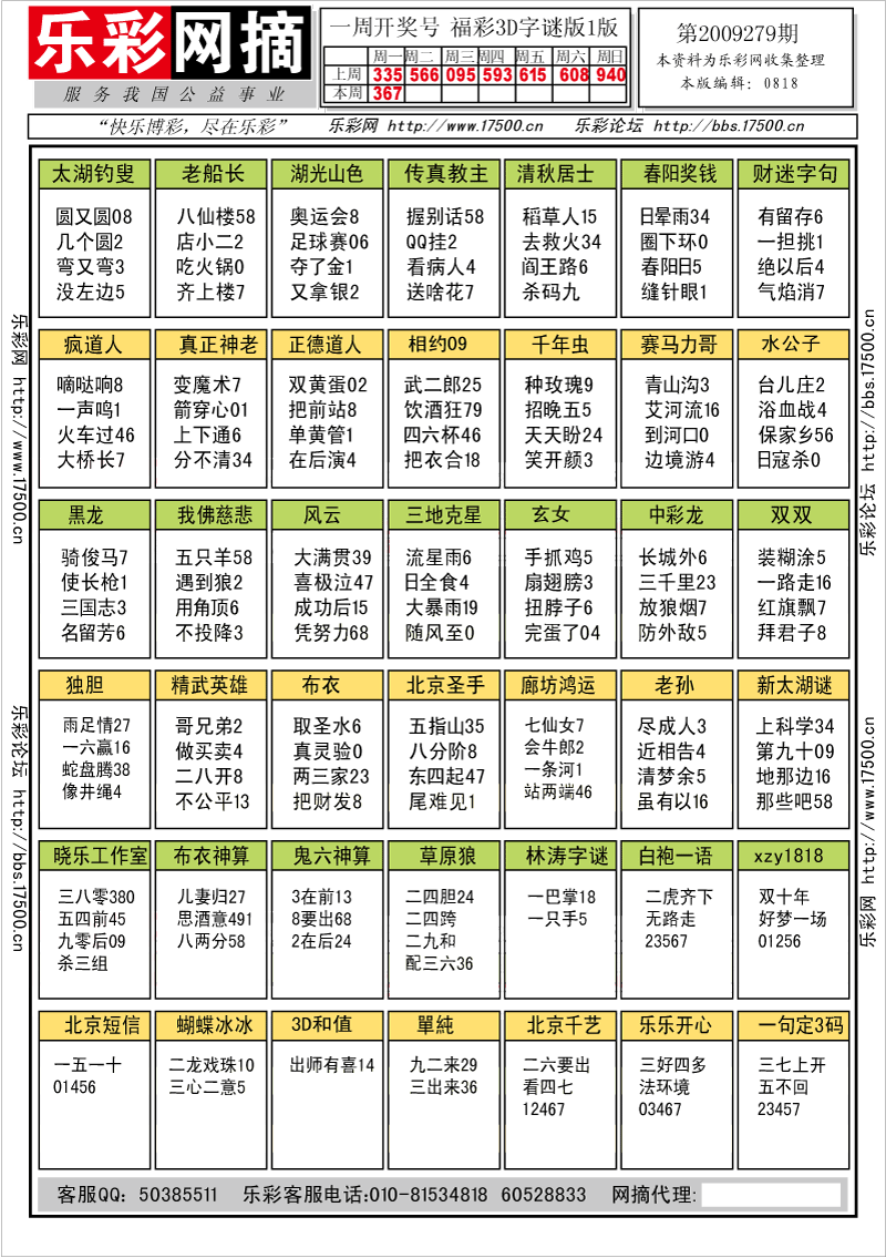 福彩3D第2009279期字谜总汇