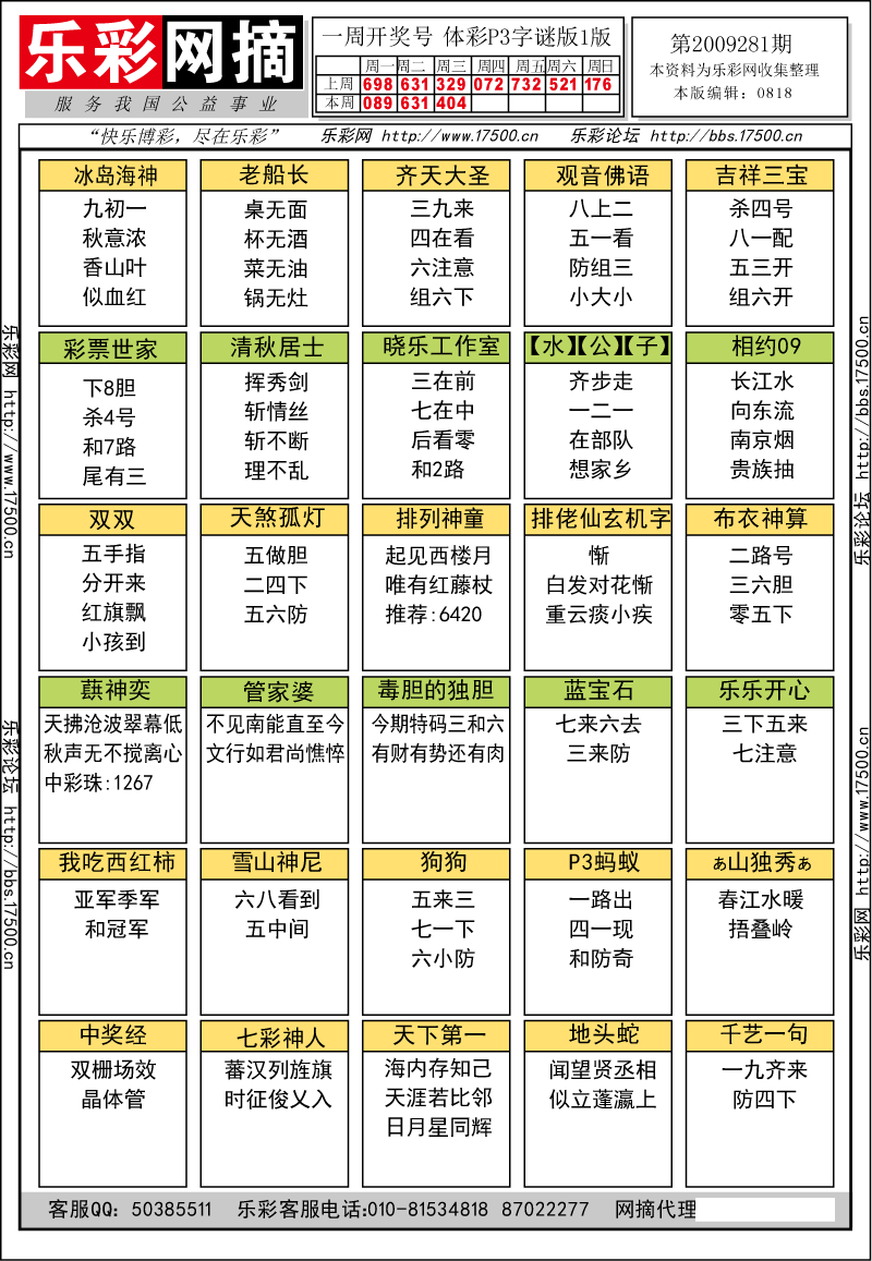 排列三第2009281期字谜总汇