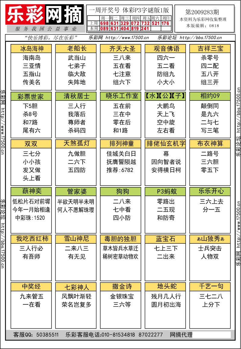 排列三第2009283期字谜总汇