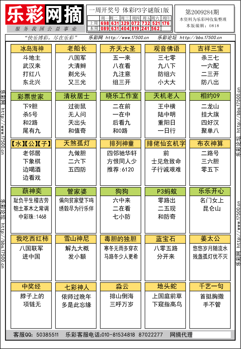 排列三第2009284期字谜总汇