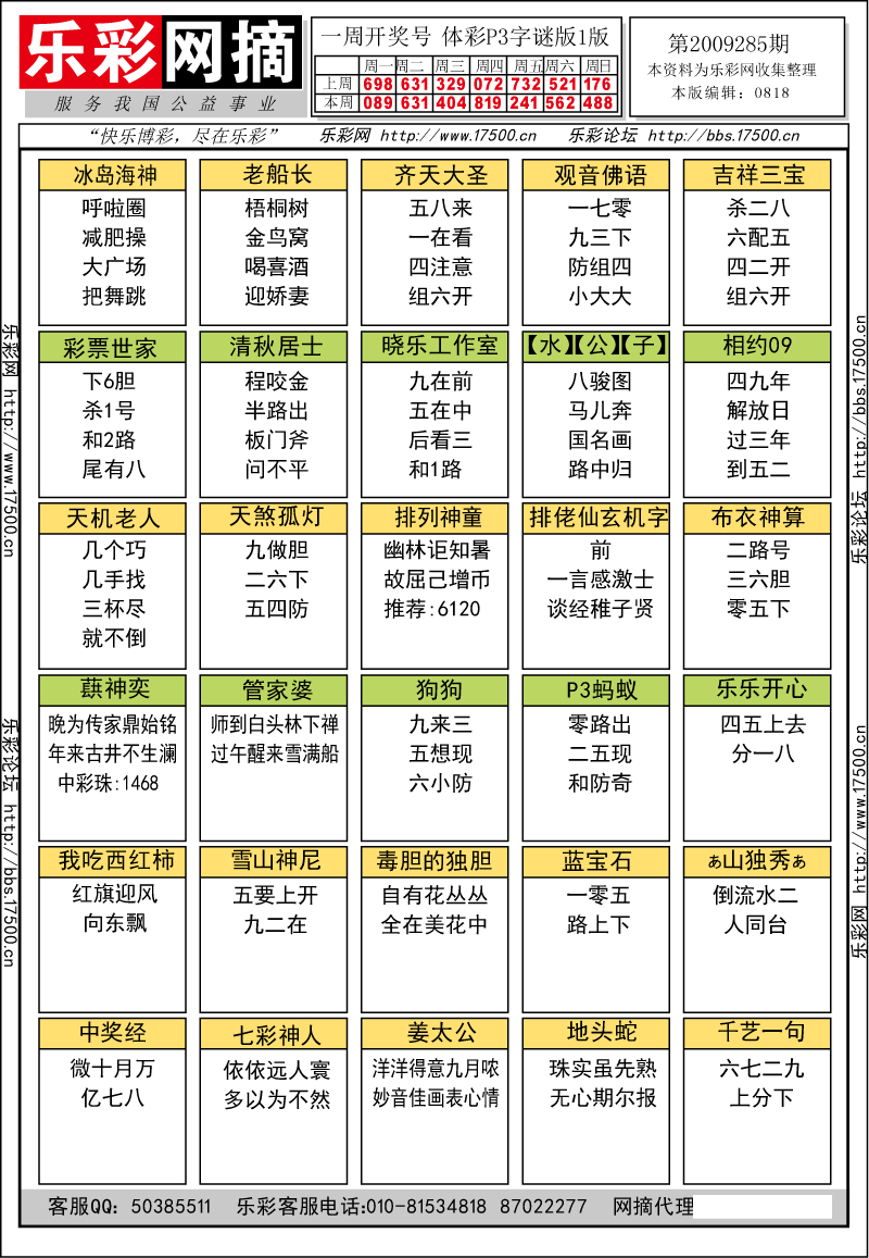 排列三第20092854期字谜总汇