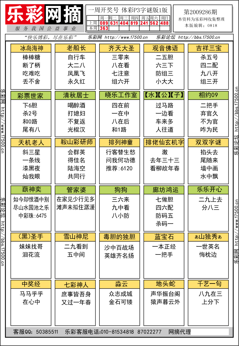 排列三第2009286期字谜总汇