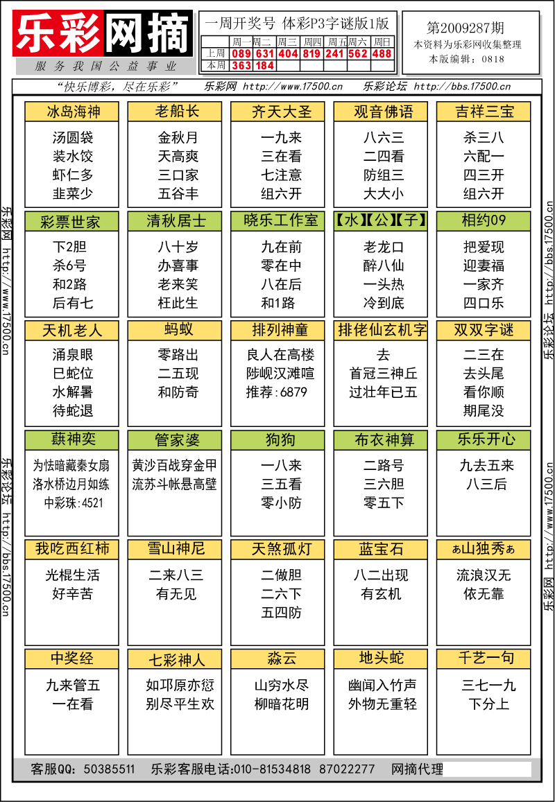 排列三第2009287期字谜总汇