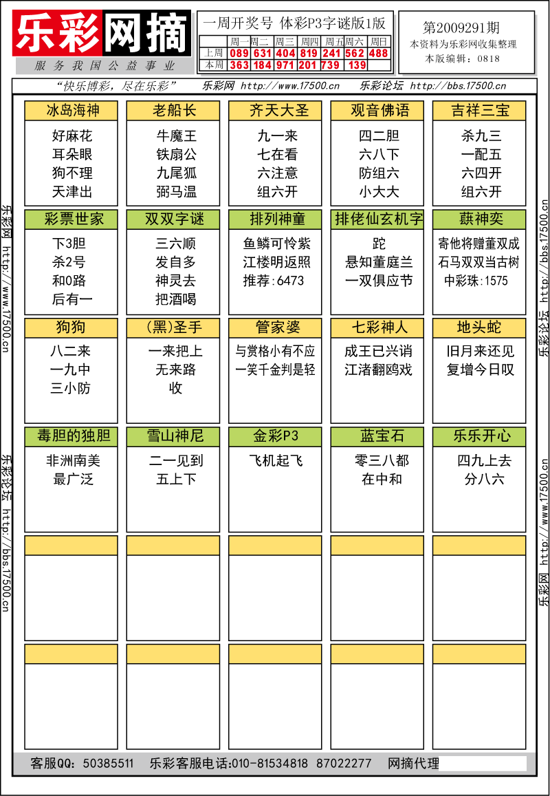 排列三第2009291期字谜总汇