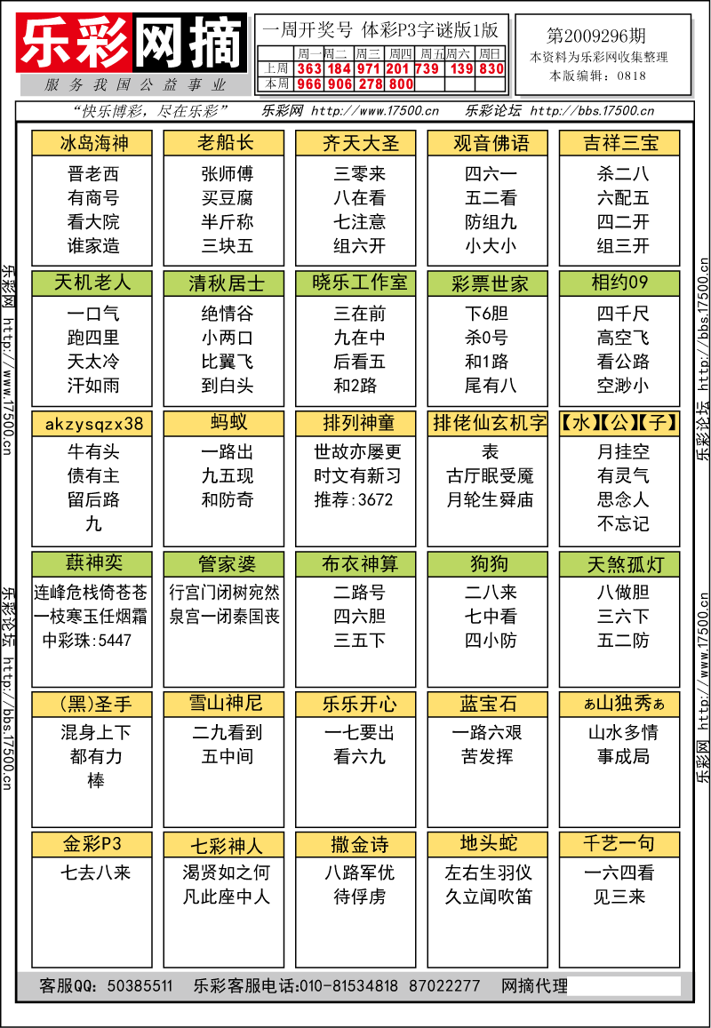 排列三第2009296期字谜总汇