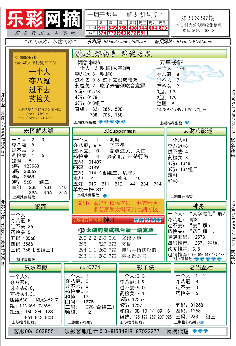 福彩3D第2009297期解太湖钓叟总汇