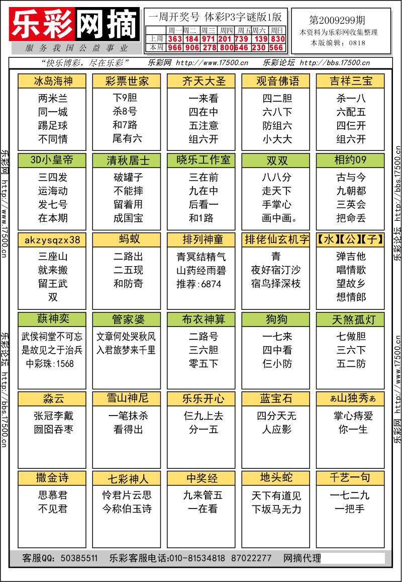 排列三第2009299期字谜总汇