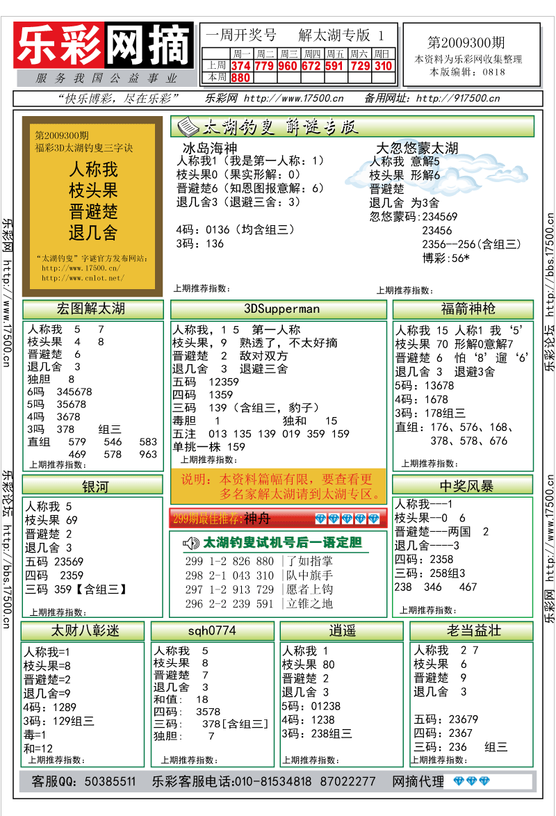 福彩3D第2009300期解太湖钓叟总汇