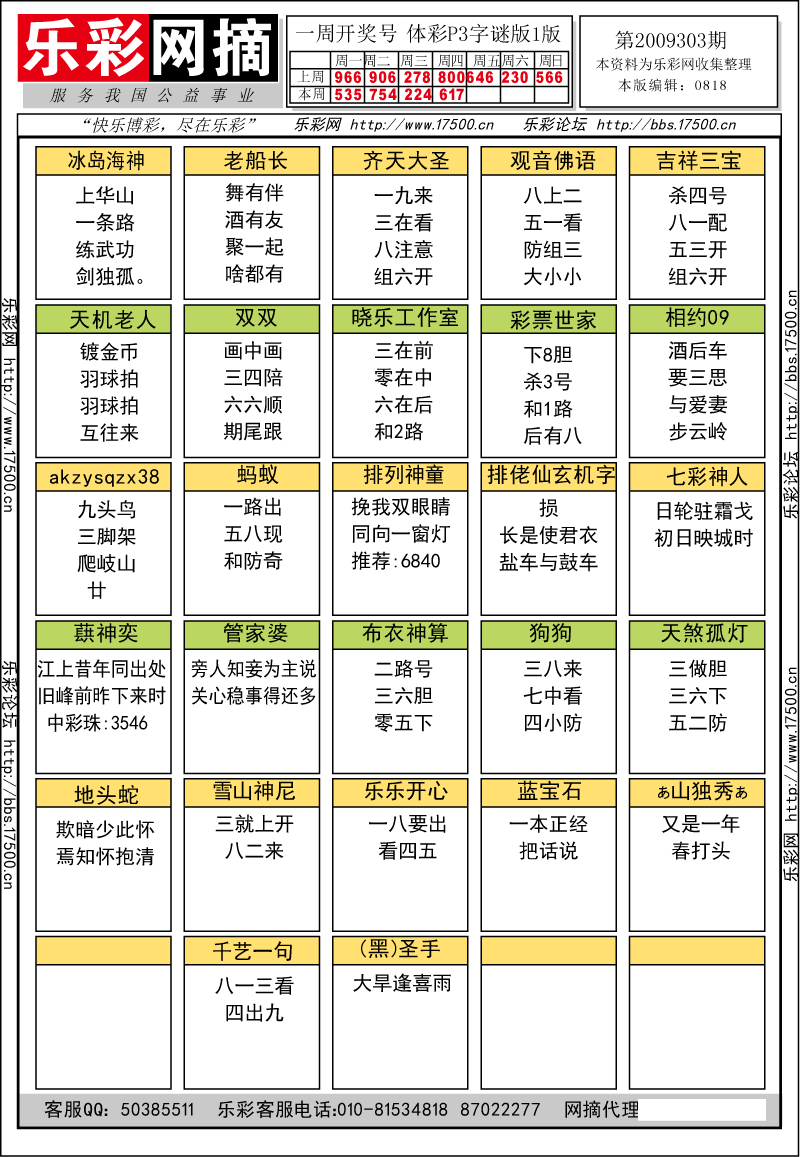 排列三第2009303期字谜总汇