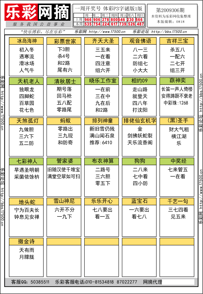 排列三第2009306期字谜总汇