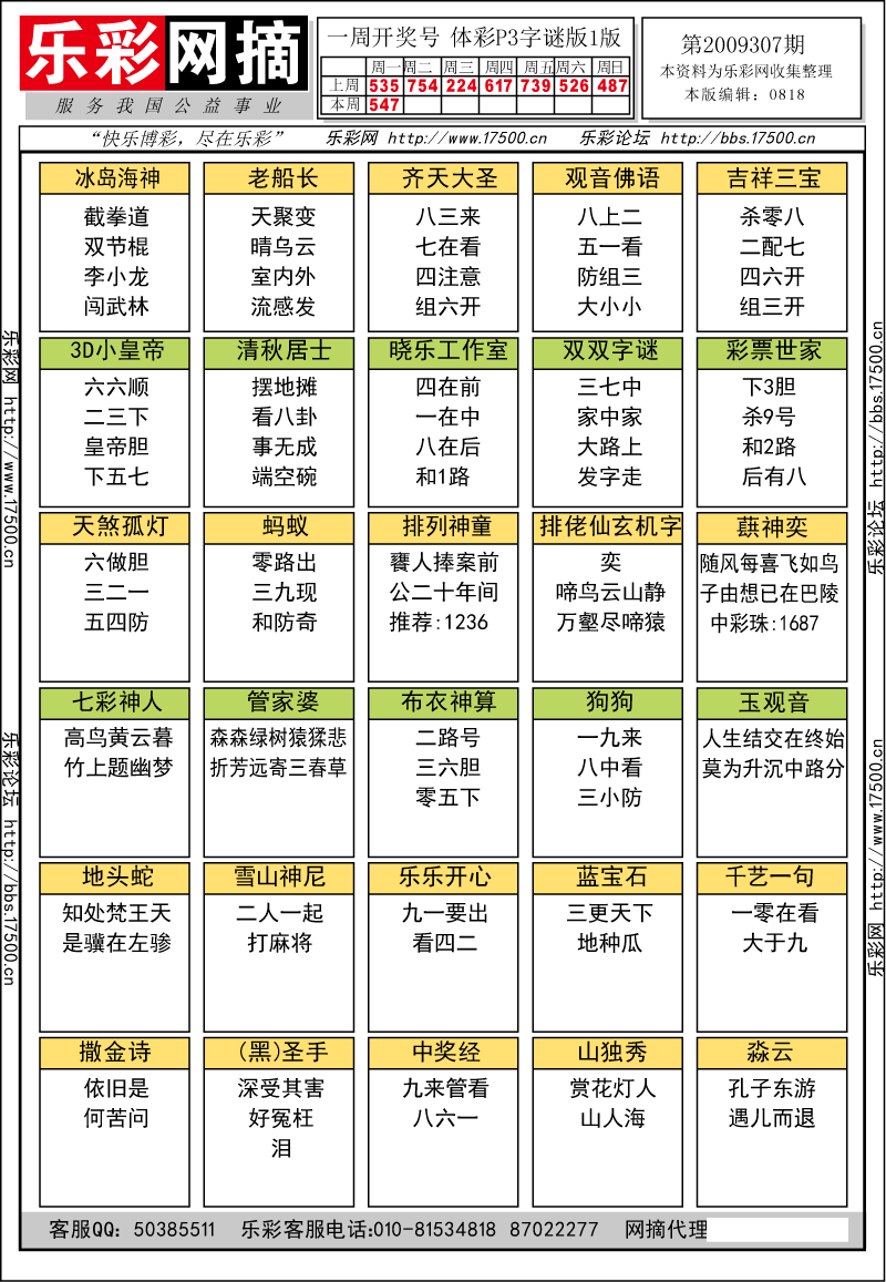 排列三第2009307期字谜总汇