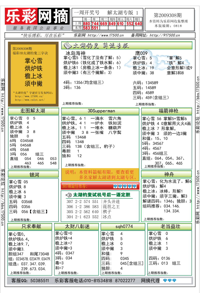 福彩3D第2009308期解太湖钓叟总汇