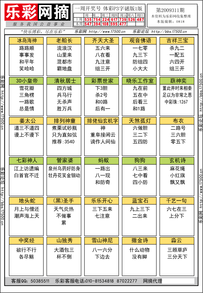 排列三第2009311期字谜总汇