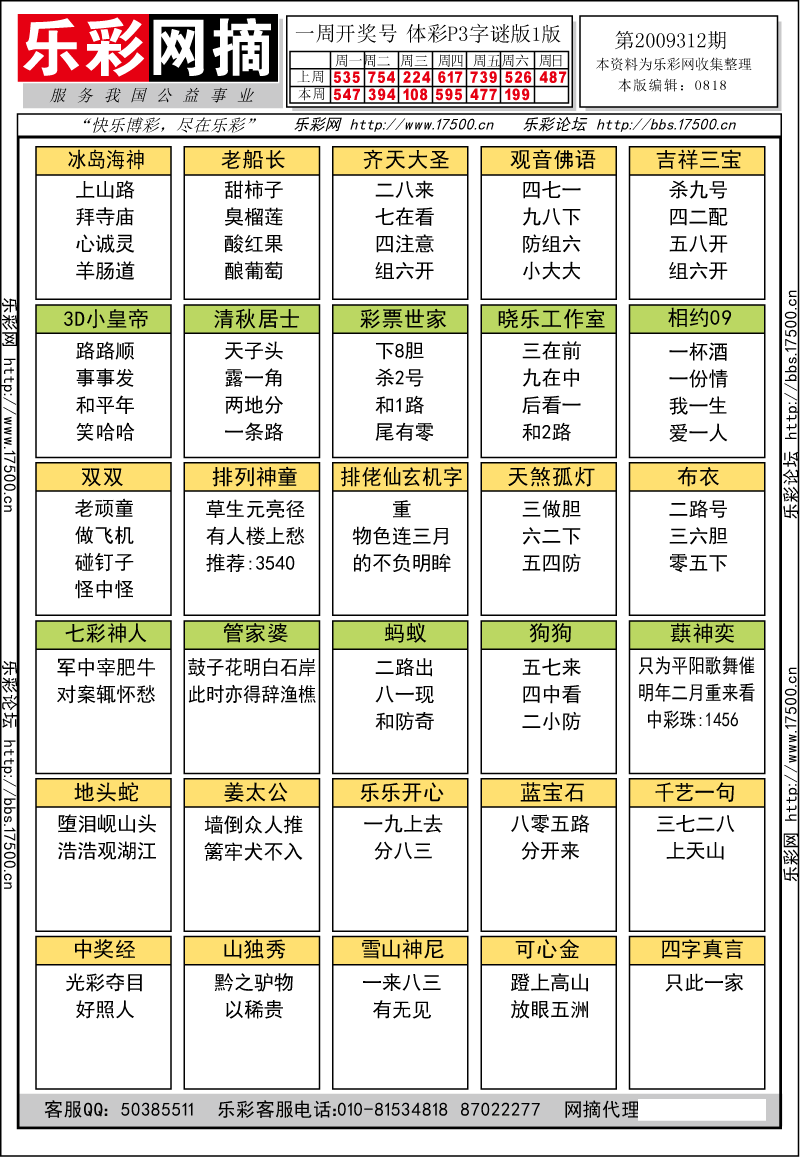 排列三第2009312期字谜总汇