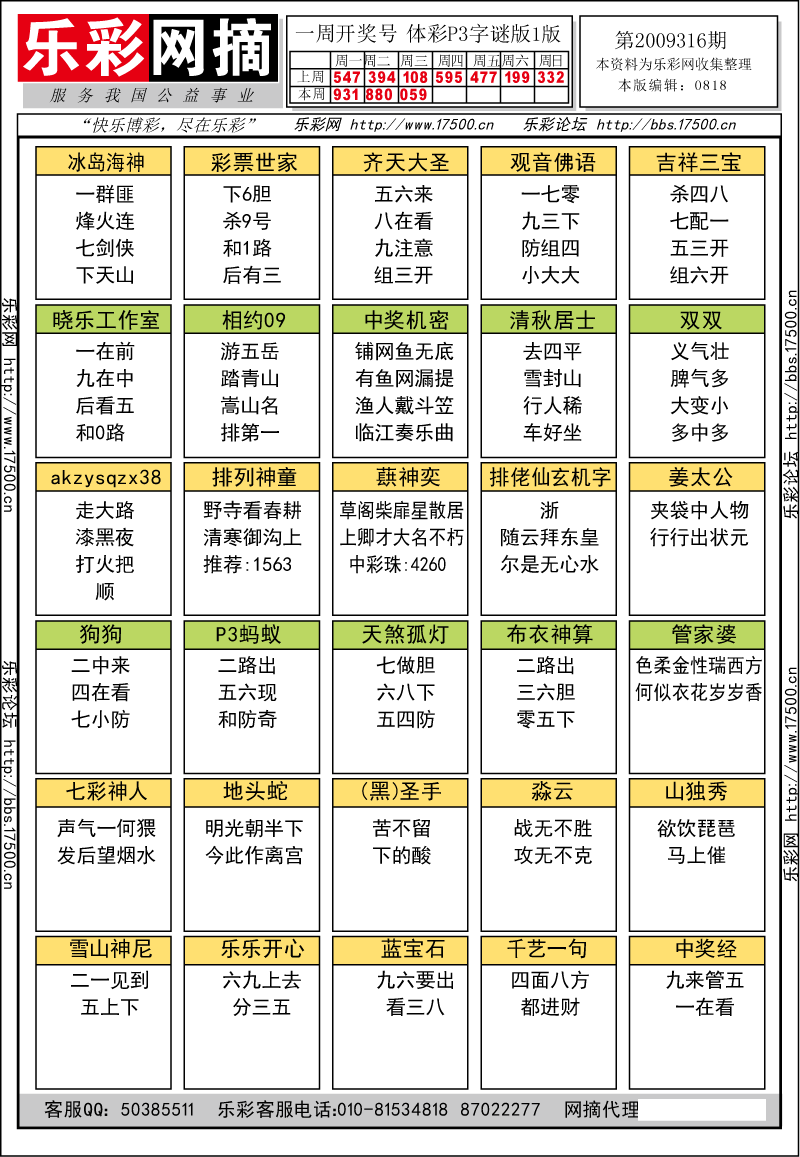 排列三第2009316期字谜总汇